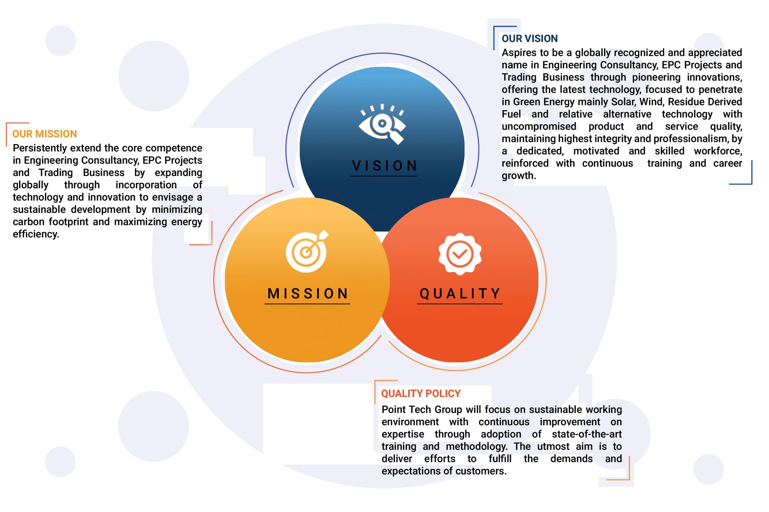 mission-vision